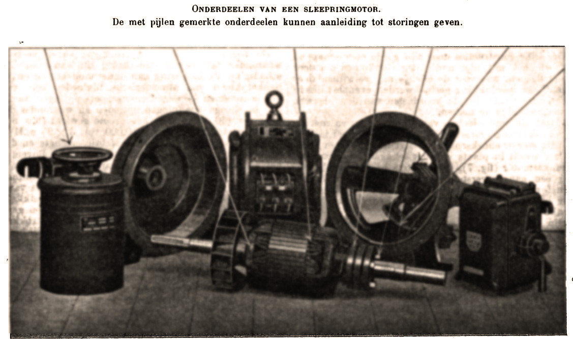 Onderdelen sleepringmotor Heemaf 1921